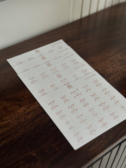 surah tabs + free juz tab